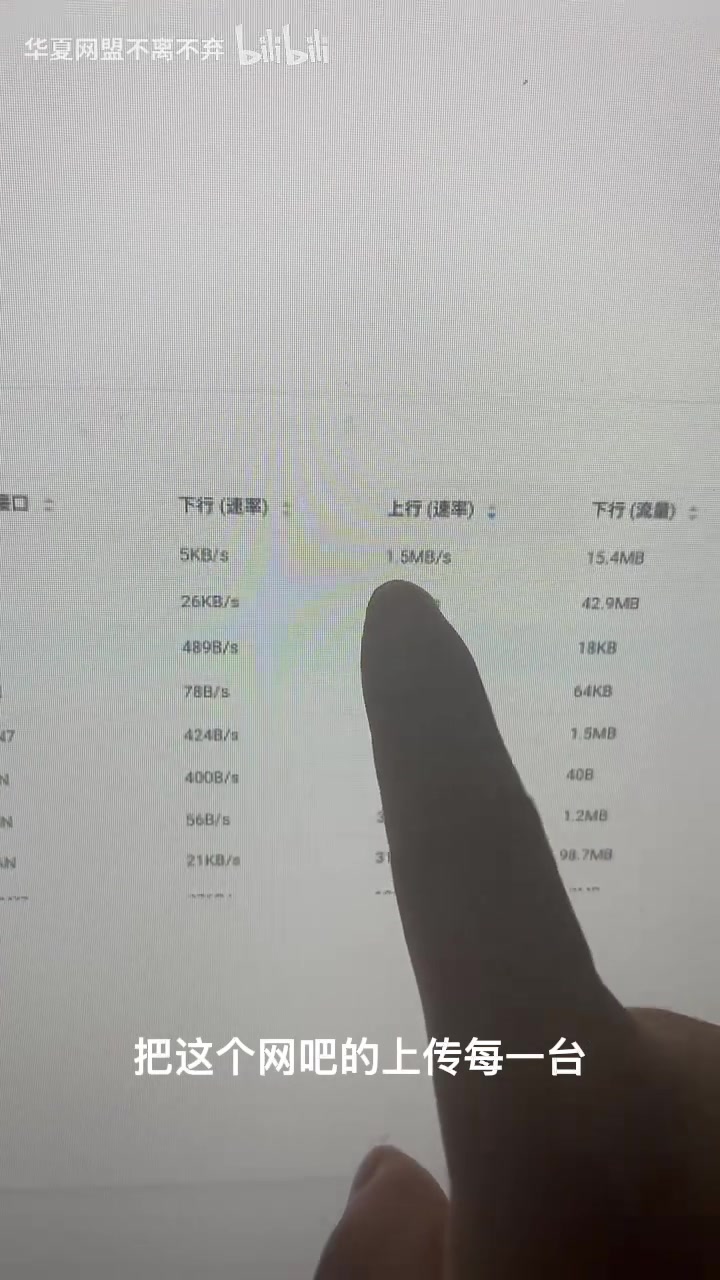 一台机器上行就能到 1.5MB/s,几台一起把上传打满