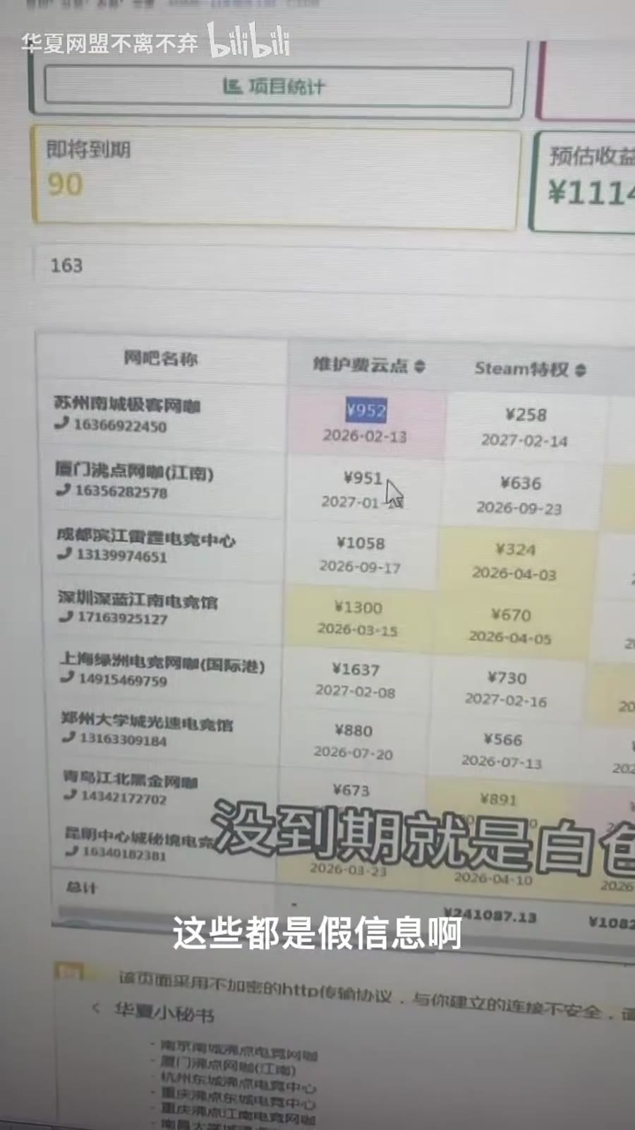 客户项目到期看板