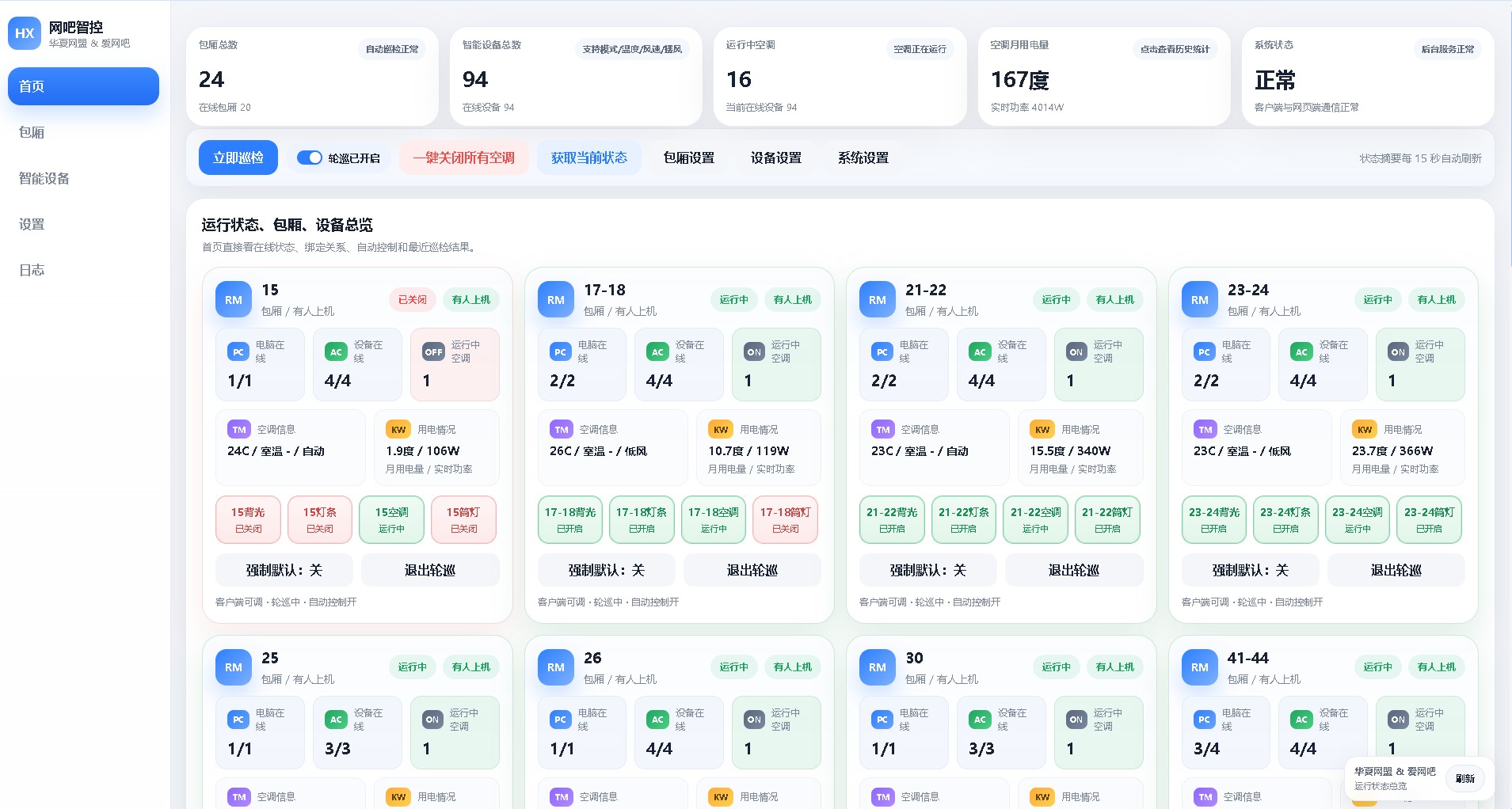 后台总览页:包厢与设备状态